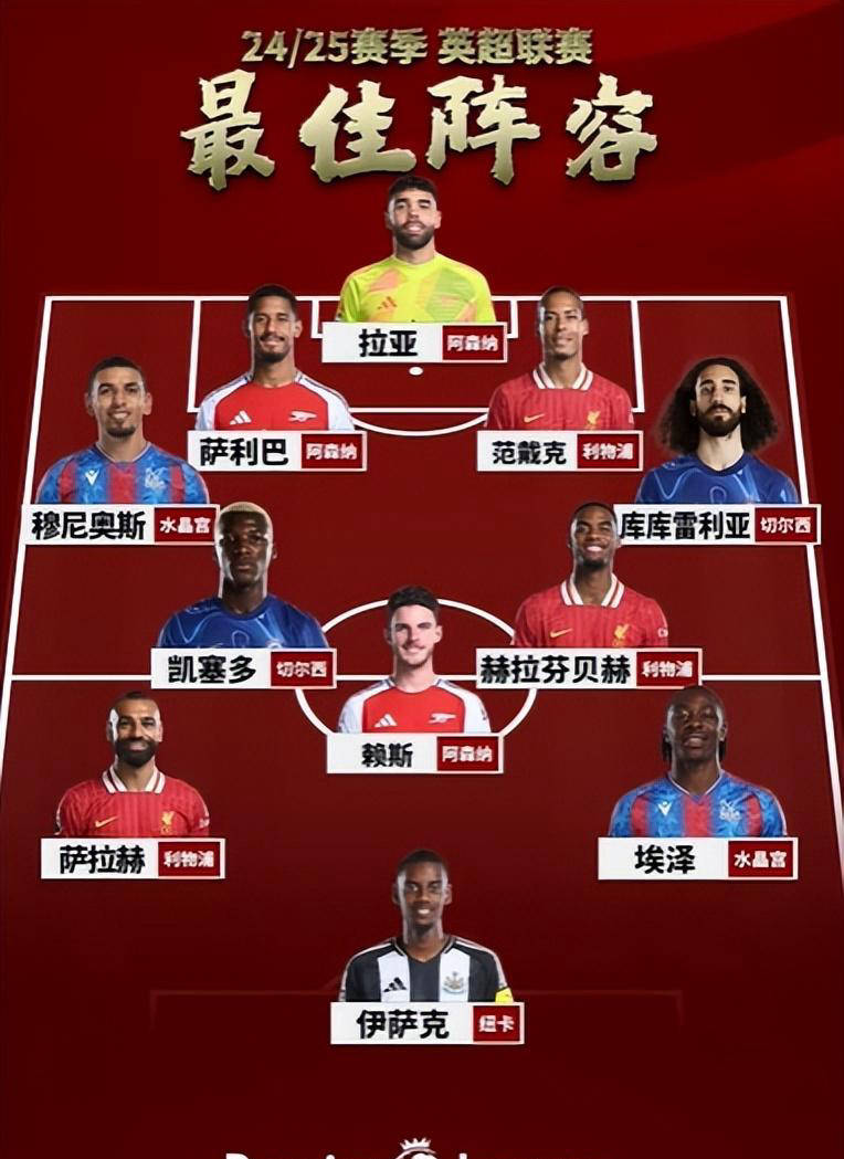 詹俊罗列欧洲九大豪门三叉戟你觉得哪一家最强？(三叉戟欧豪图片)