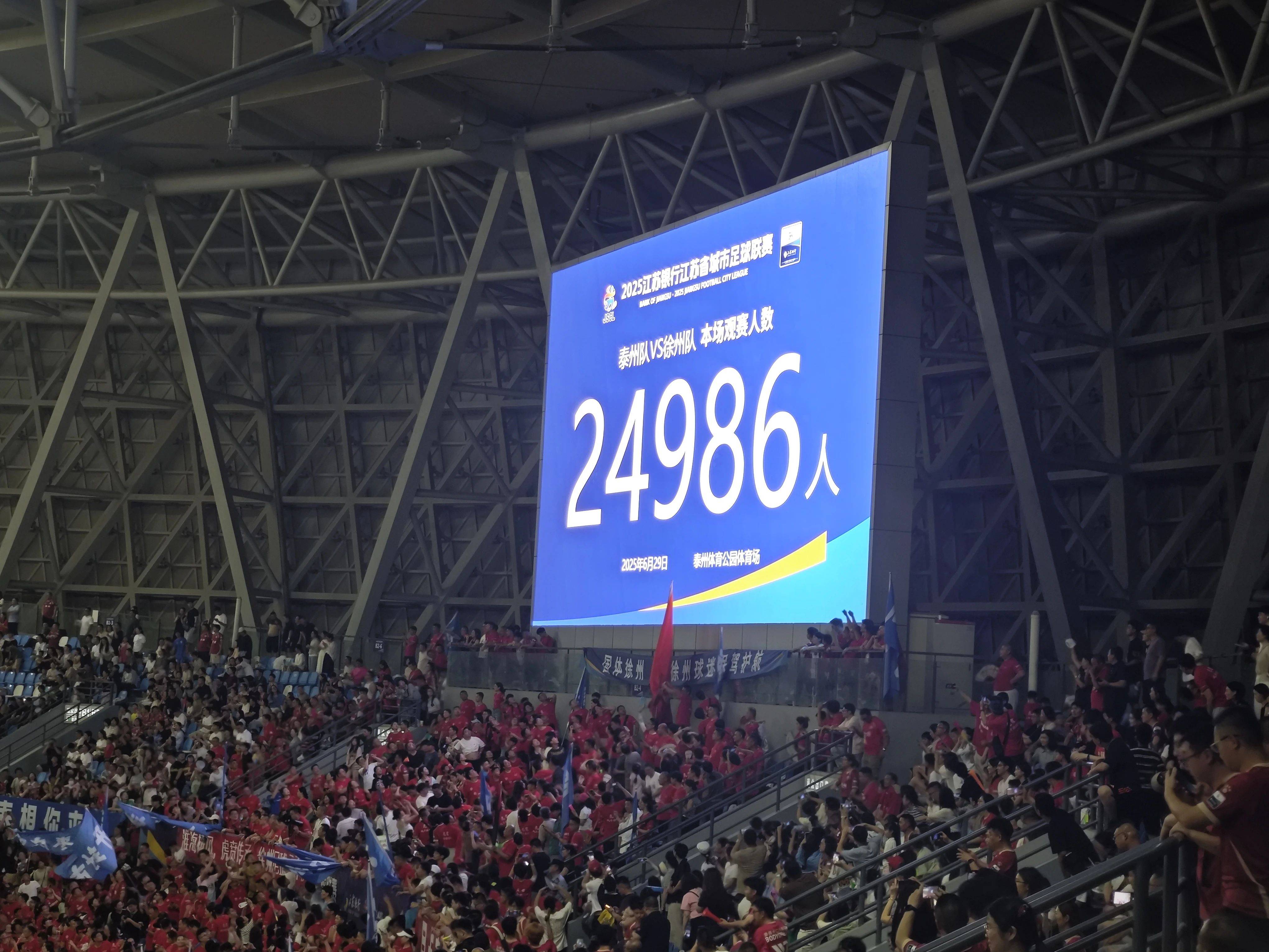 关于中超积分榜解析：4强争冠格局已成榜尾两队危险的信息